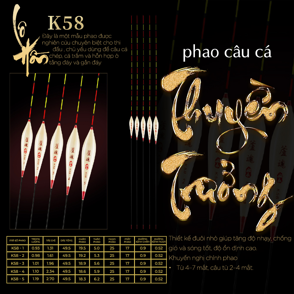 Phao cỏ Thuyền Trưởng - Mã K58