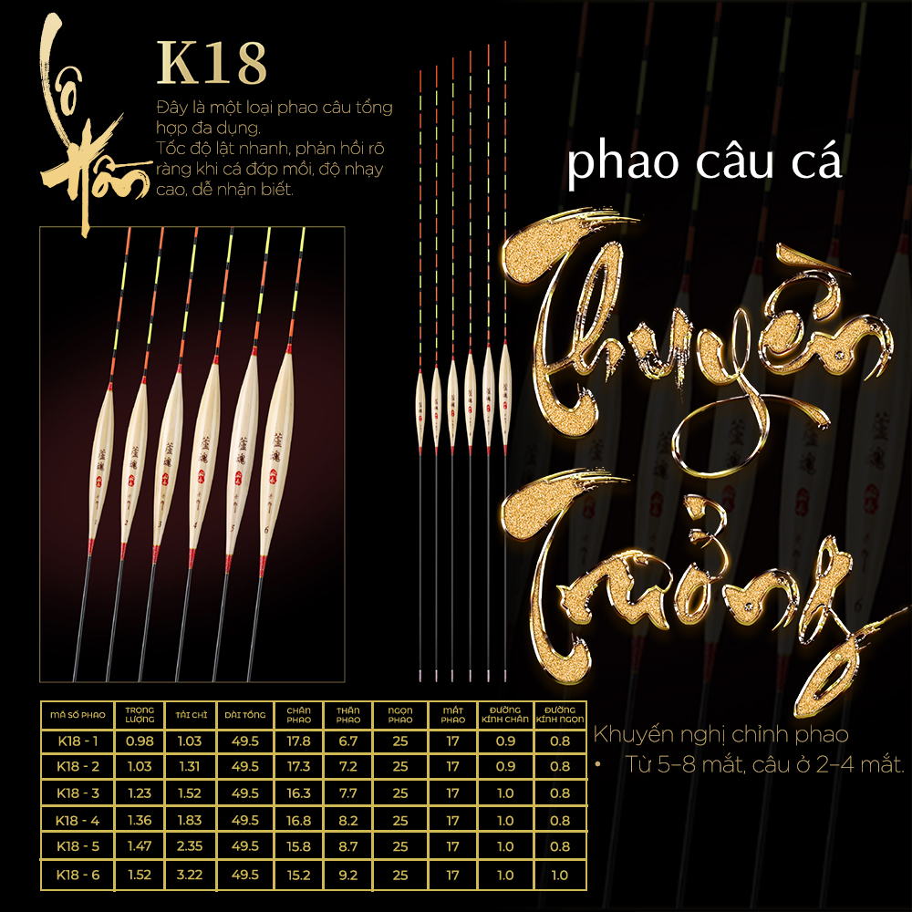 Phao cỏ Thuyền Trưởng - Mã K18