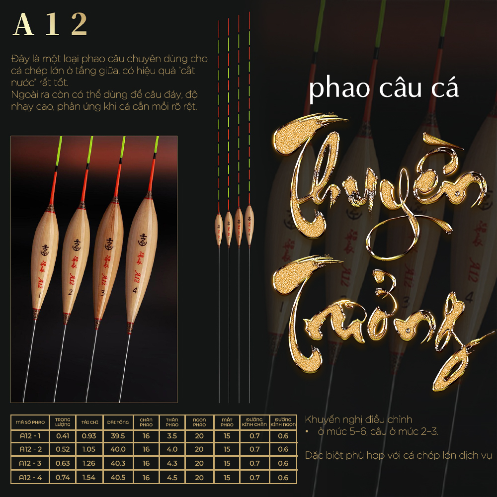 Phao cỏ Thuyền Trưởng - Mã A12