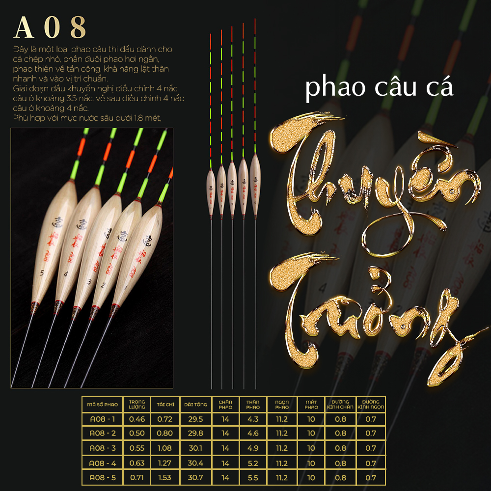 Phao cỏ Thuyền Trưởng - Mã A08